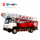 фото TS-Sinotai Petroleum Equipment Co.,Ltd